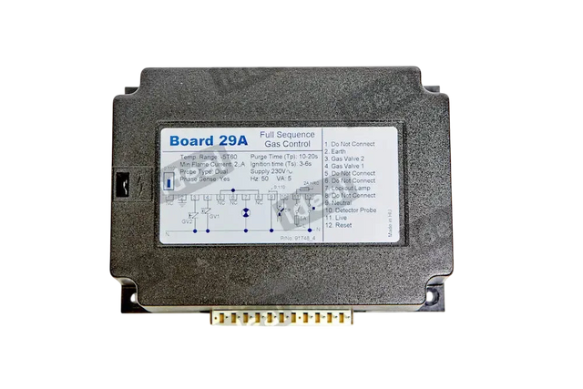 Ideal PCB 29 Board 060572